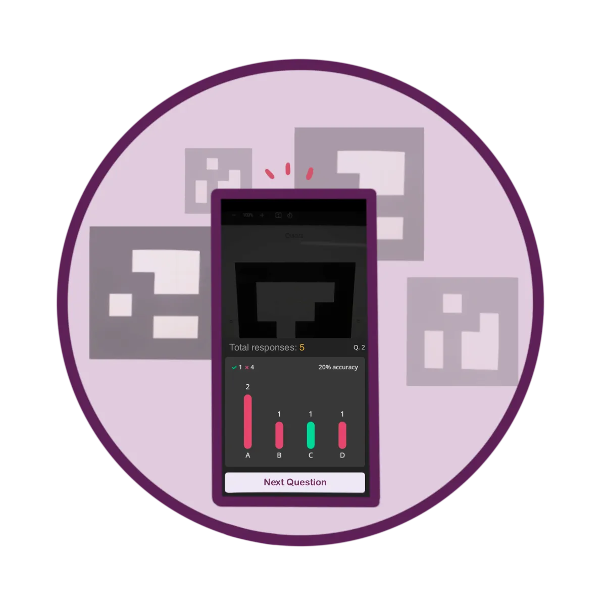 A phone screen displays data on student performance after scanning Q-cards